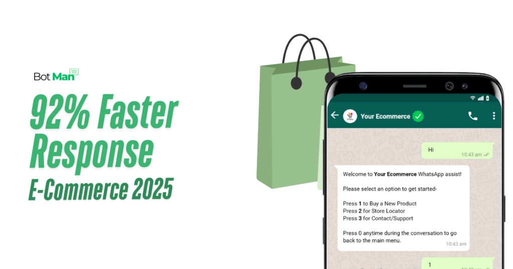 92% Faster Response E-Commerce 2025