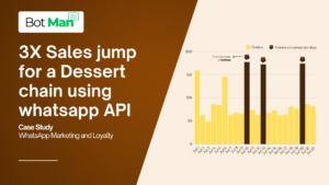 The Sweet Success of Botman Transforming Dessert Chain Sales through WhatsApp API