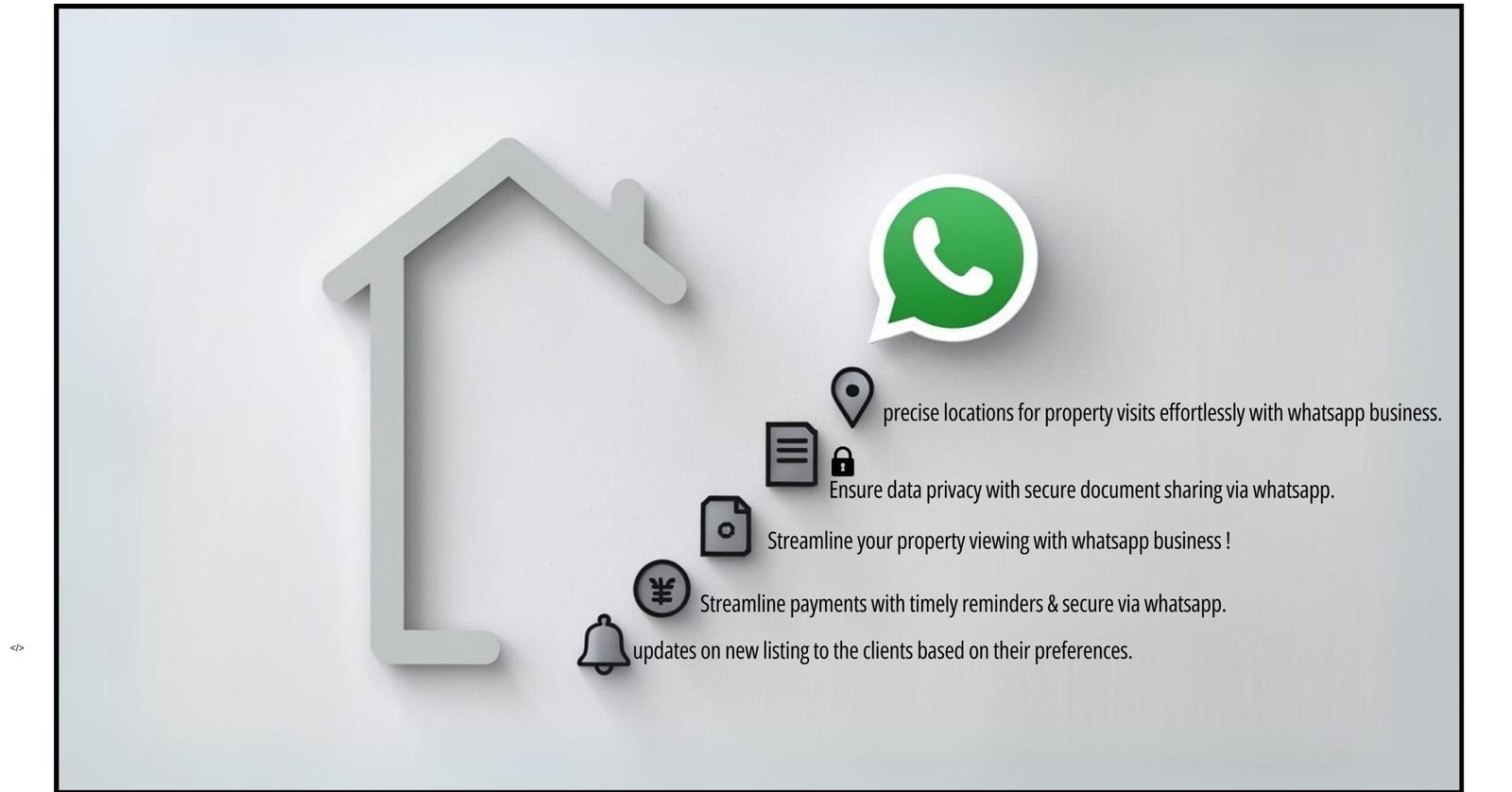 BotMan - Whatsapp Marketing for Real Estate