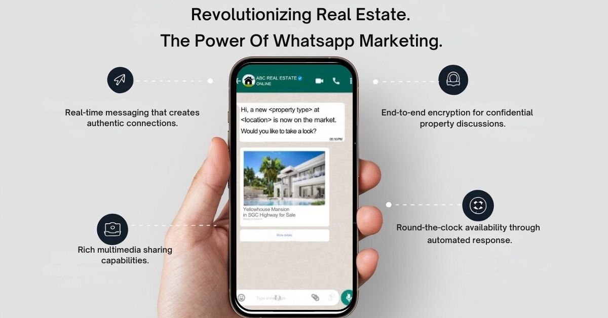 Whatsapp Marketing for Real Estate