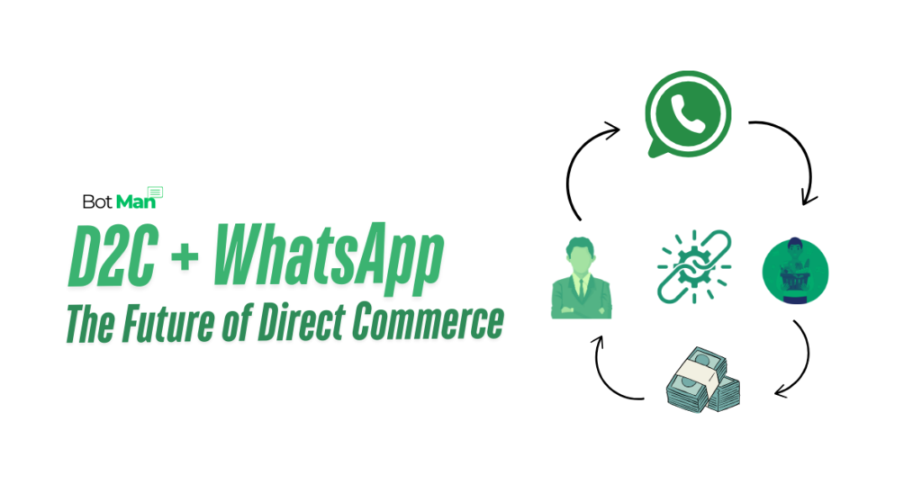 D2C+Whatsapp the future of Direct Commerce