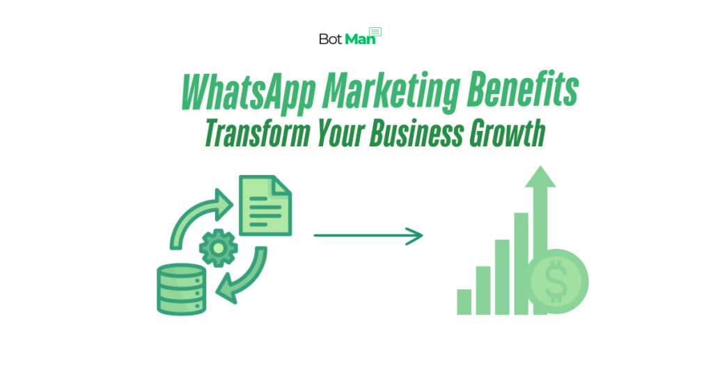 whatsapp marketing transform your business growth