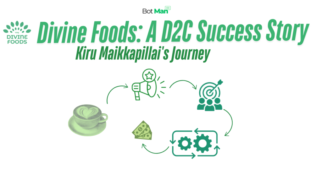 Divine Foods:AD2C Success Kiru Maikkapipllai's journey