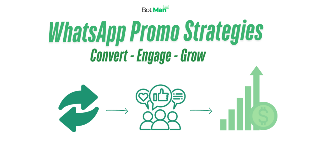 whatsapp promo strategies convert-engage-grow