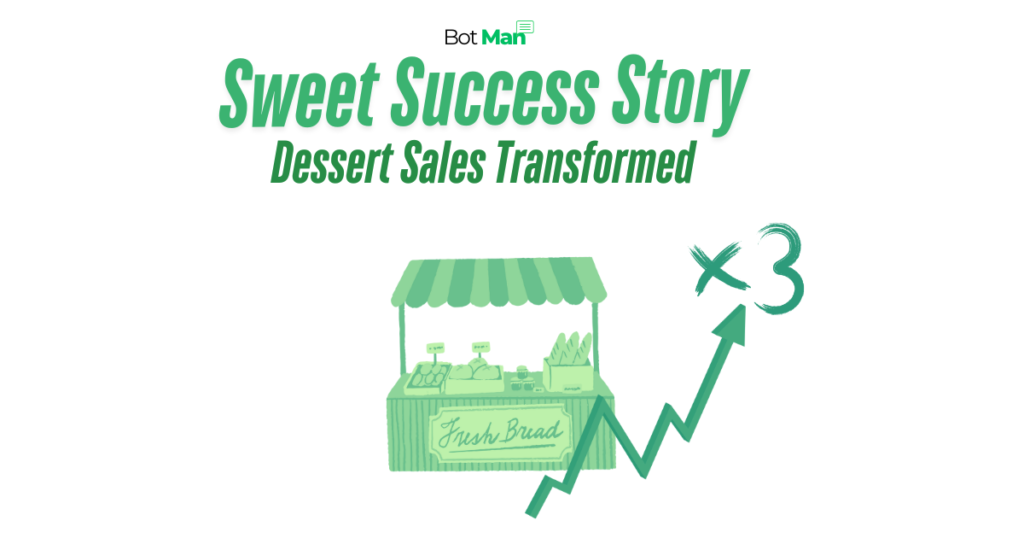 Sweet Success Story Dessert Sales Transformed