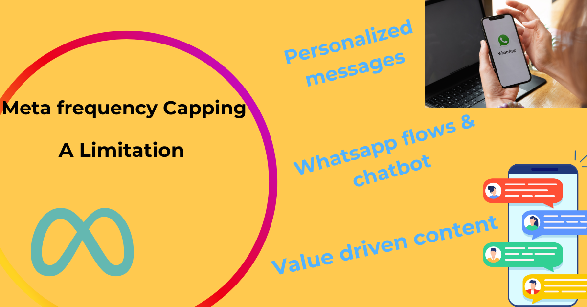 Botman - meta frequency, capping strategies to leverage it 