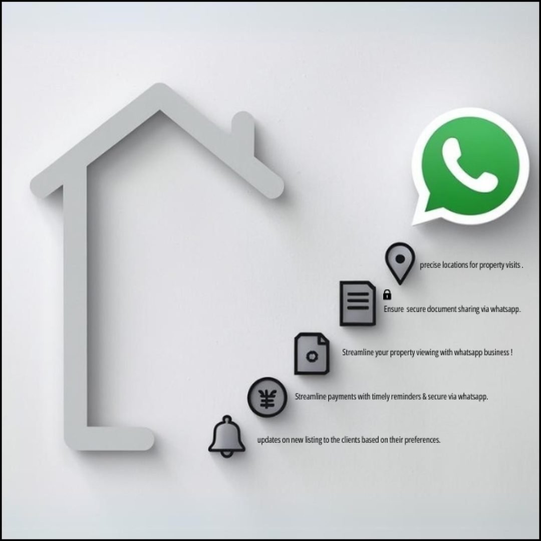 Strategies for Real Estate Revealed: The Power of WhatsApp Marketing for Real Estate in 2024.